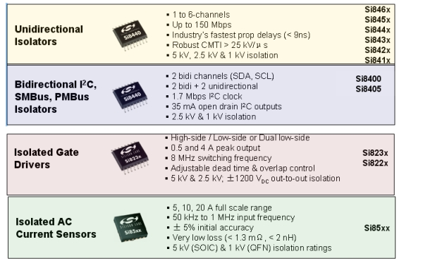 国家药监局：7月共批准注册医疗器械产品295个
