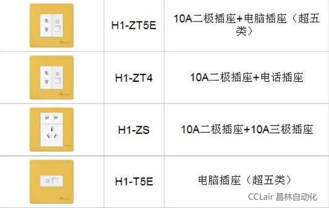 可孚医疗要去港股净利下滑！