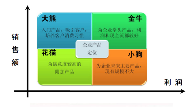 私募资管产品设立规模、备案数量各创新高存量规模稳升至1248