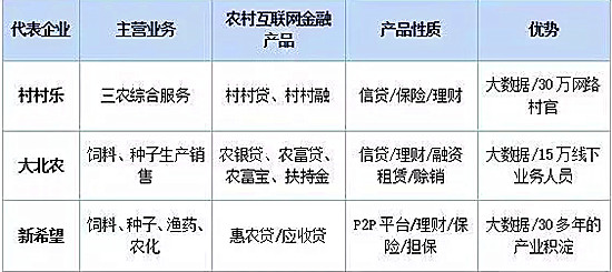 中基协：截至7月底证券期货经营机构私募资管产品规模合计124
