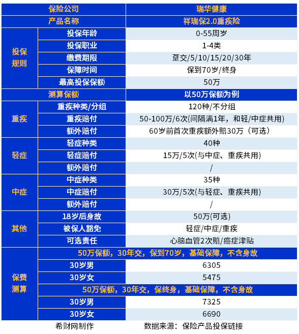 霍莱沃（688682）9月15日主力资金净卖出72521万元